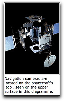 navigation cameras