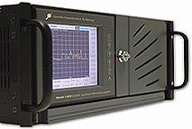 Glowlink Model 1000