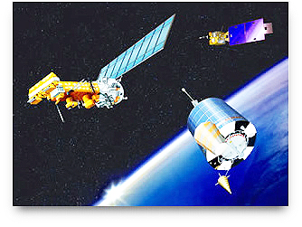 LEOSAR Satellite Constellation