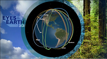 NASA's Eyes On The Earth 3D site