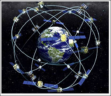 GPS constellation