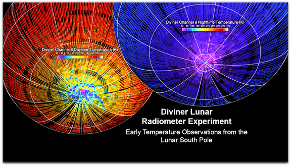 LRO NASA Diviner experiment