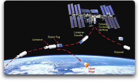 SSL 1300 satellite platform.2