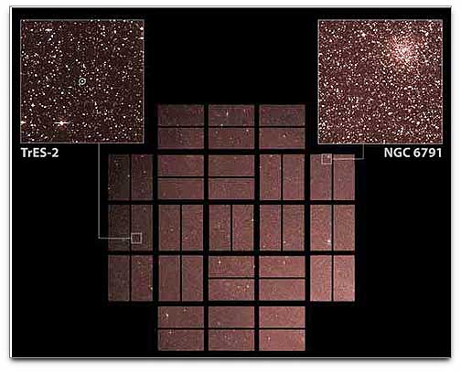 Kepler's Field of View image (NASA)
