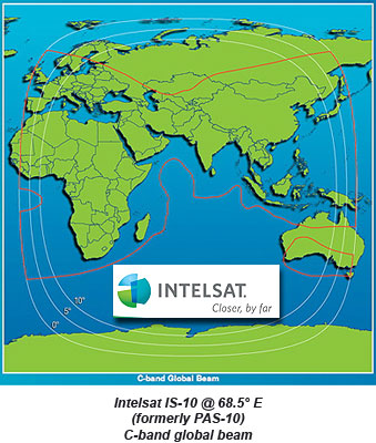 Intelsat logo + sat beam coverage