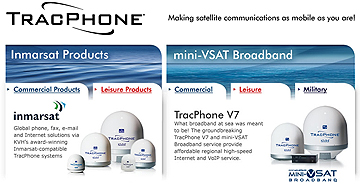 KVH TracPhone