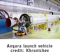 Khrunichev Agara launch vehicle