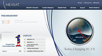Measat