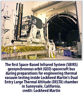 SBIRS prep for vacuum testing