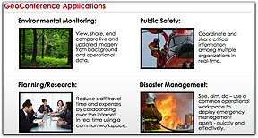 PCI GeoConference apps
