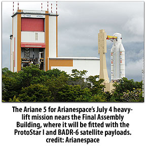 Ariane 5 launch vehicle w/ BADR-6 ProtoStar-1
