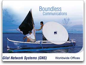 GNSs