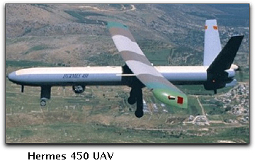 Hermes 450 UAV