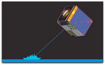 exactEarth AIS graphic