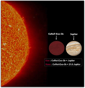 ESA COROT-exo-3b