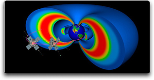 Radiation B Probes
