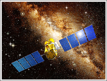 ESA's COROT spacecraft