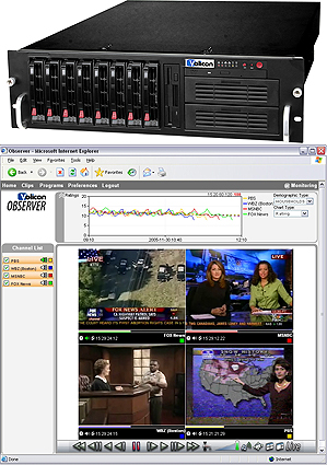 Volicon Observer + screen