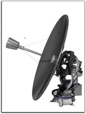 c2sat