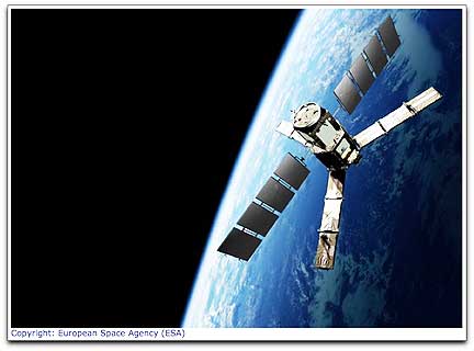 SMOS satellite (ESA, CNES)