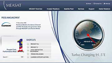 Measat