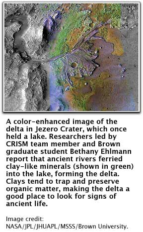 NASA Mars Rover organic cemetry photo