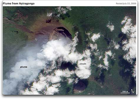 Nyiragongo