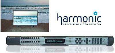 Harmonic logo + Ion Encoder