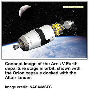 NASA Ares V Earth Departure