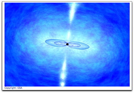 ESA's Integral Gamma Burst graphic
