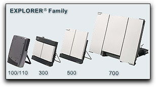 Thrane & Thrane Explorer family