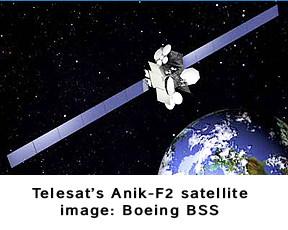 Telesat's Anik-F2 satellite