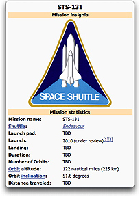 STS 131 insignia