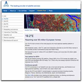 ASTRA 19.2° E page