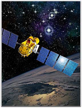 COROT satellite