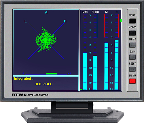 RTW Digital Monitor