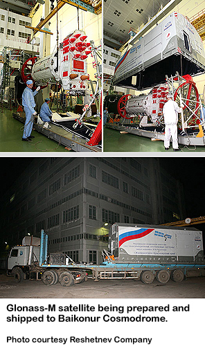 Glonass-M satellite being shipped