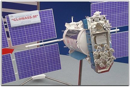 GLONASS-M satellite model