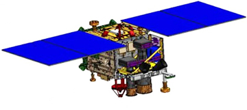 KANOPUS-V satellite