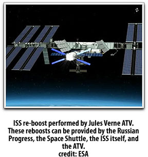 ATV @ ISS for reboost