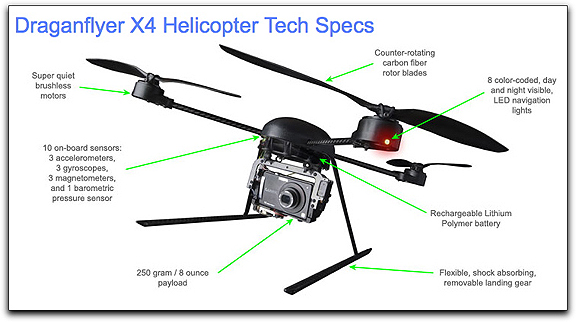 Draganflyer X4 tech specs