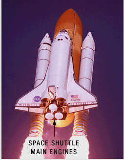 Space Shuttle engines
