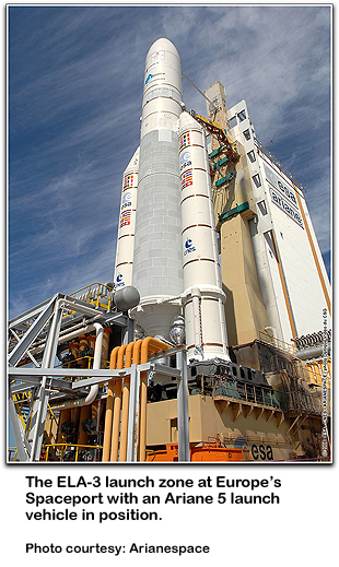 European Spaceport's ELA-3 launch zone photo
