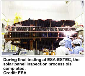 ESA's GOCE solar panel inspection