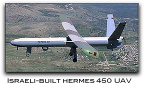 Hermes 450 UAV