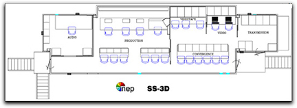 NEP SS-3D truck diagram