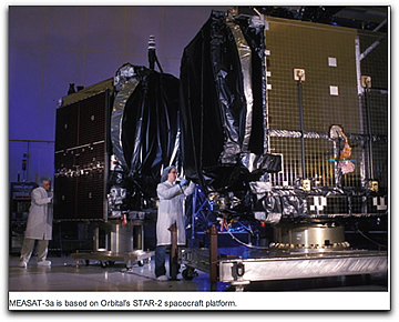 MMeasat-3a.1