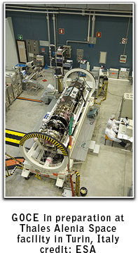 ESA's GOCE in preparation