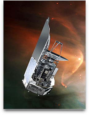 Herschel space telescope