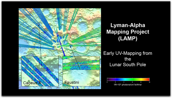LRO NASA LAMP experiment